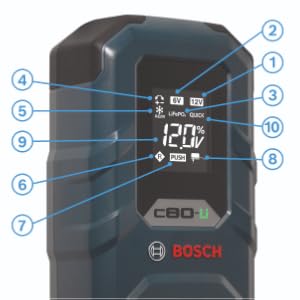 Modes de charge du Bosch C80-Li pour batteries plomb et LiFePO4