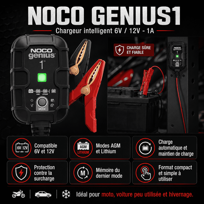 NOCO GENIUS 1 utilisé pour maintenir et charger une batterie