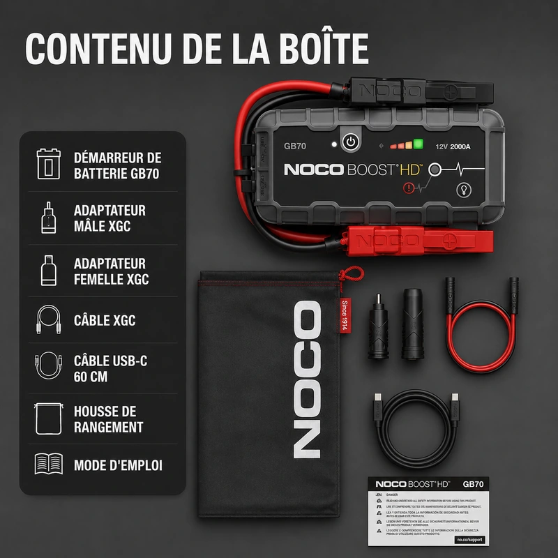 Contenu de la boite avec le contenu pour le booster NOCO Boost GB70