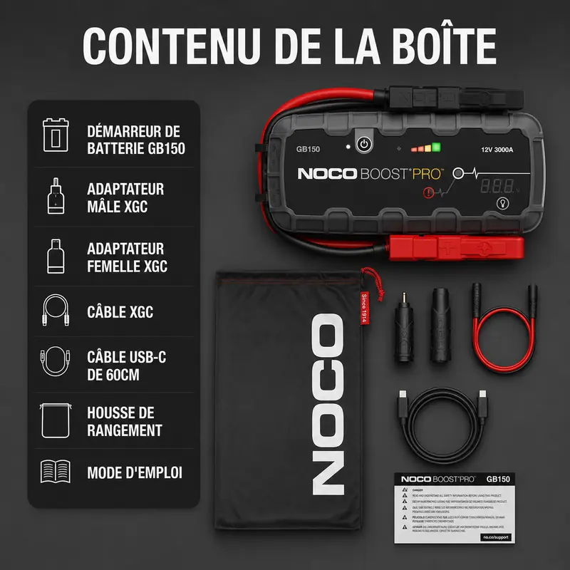 Contenu de la boîte du NOCO GB150 avec câbles et adaptateurs 12 V